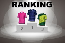 【昇華スタンダードユニフォーム人気ランキング】