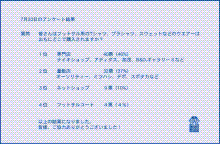 アンケート結果と当選者発表です。
