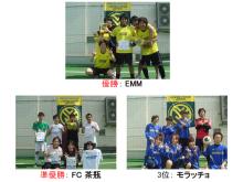 フットサルクラブNAS聖蹟桜ヶ丘 のロンヨンカップ