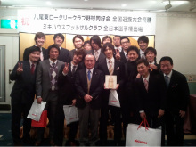 ミキハウス全日本選手権出場報告!